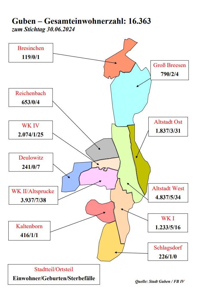 Gesamteinwohner202406